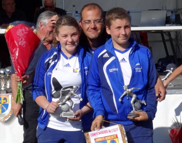 Sous-champions -15