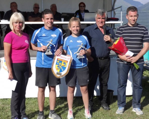 Champions -18