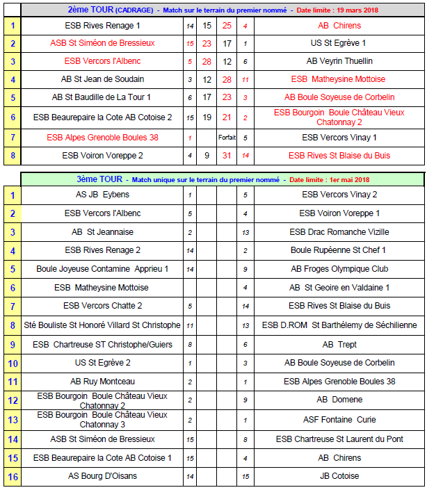 PNG - 86.8 ko