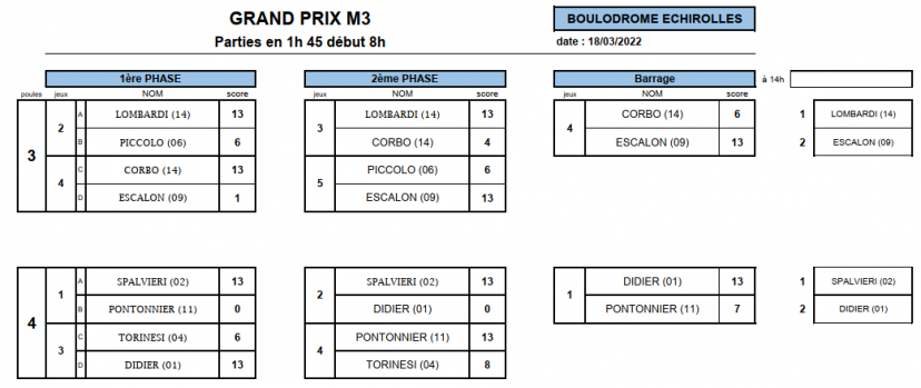 PNG - 51.3 ko