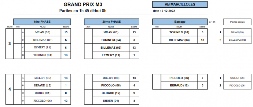 PNG - 27.9 ko