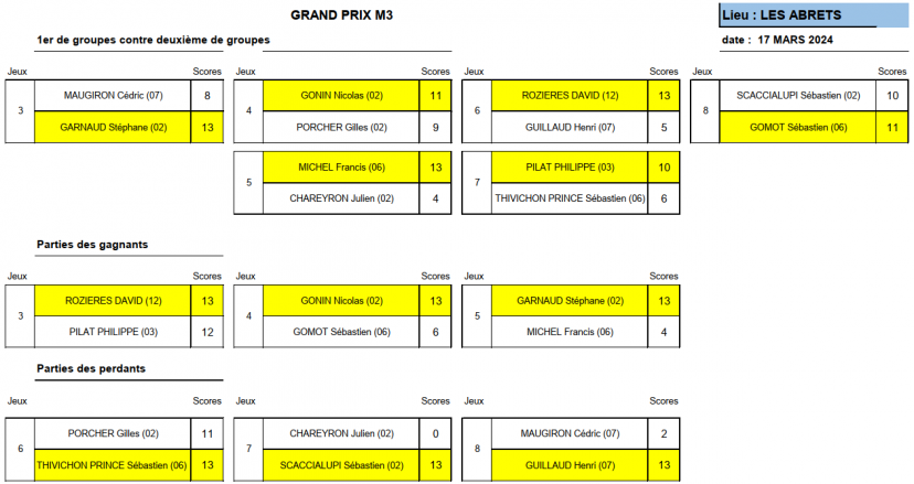 PNG - 85.1 ko