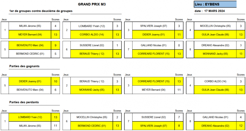 PNG - 98.8 ko