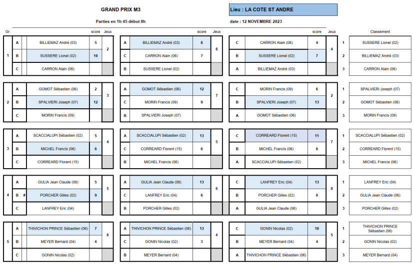 PNG - 205.4 ko