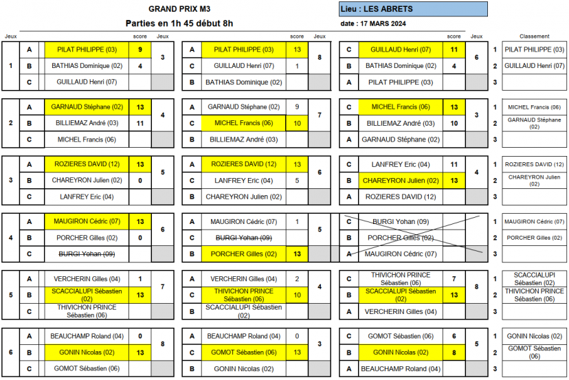 PNG - 170.6 ko