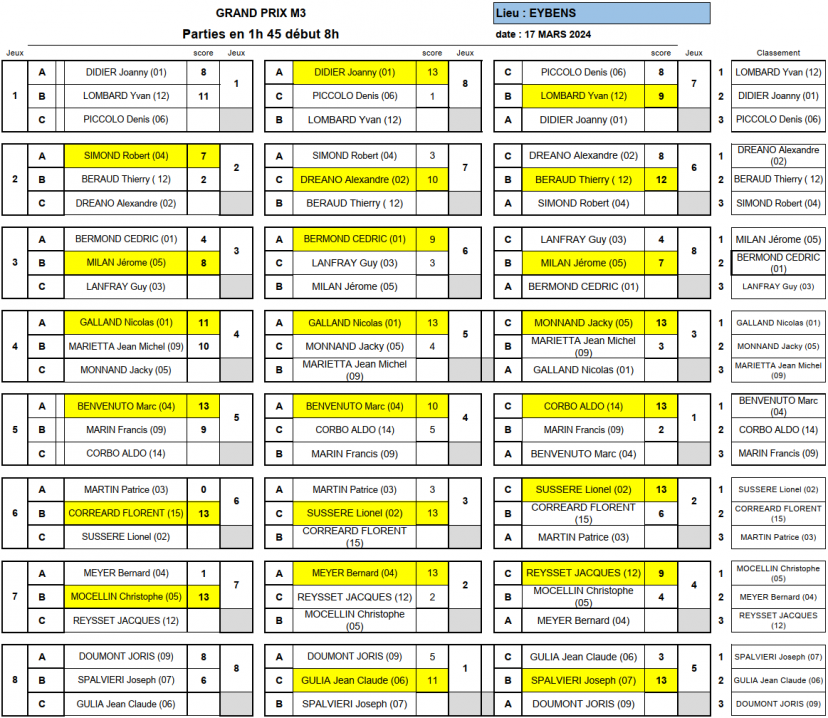 PNG - 229.6 ko