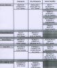 2002-Championnat Isère Doubles